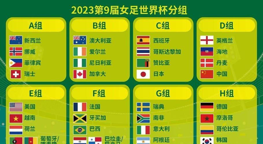 2023年女足世界杯赛程图片